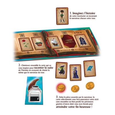 La légende des trois pièces – Image 2